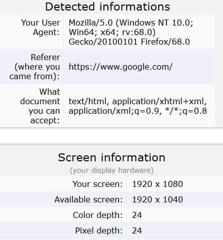 Browser Fingerprinting tracking