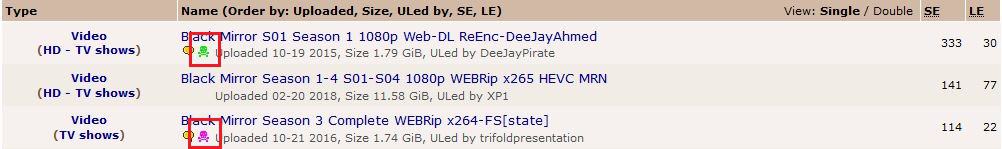 Torrent uploader rating mark example on the Pirate Bay website