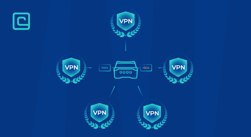 VPN port forwarding