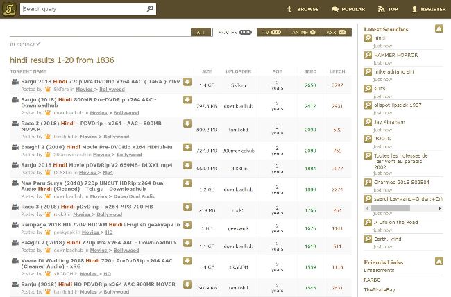 kickasstorrents hindi movies