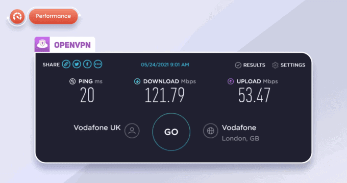 Speed test with PrivateVPN