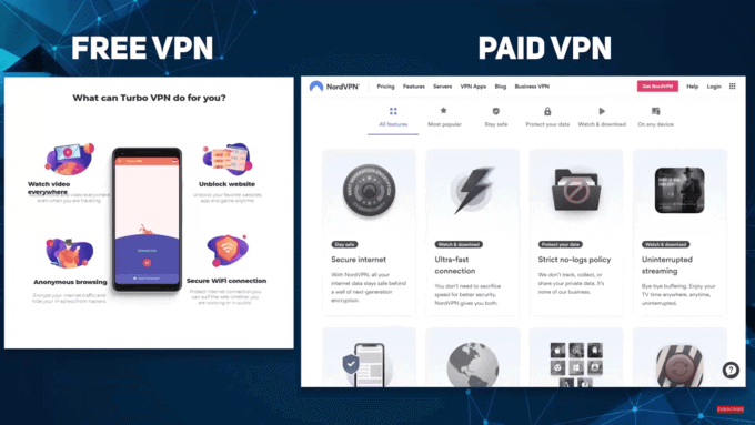 Free VPN vs. Paid VPN comparison