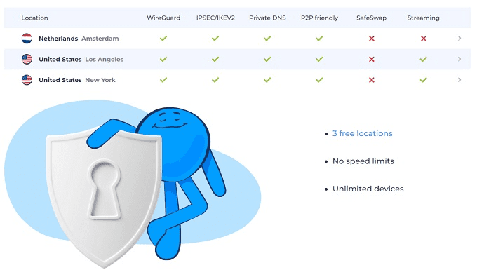 AtlasVPN available free server locations 