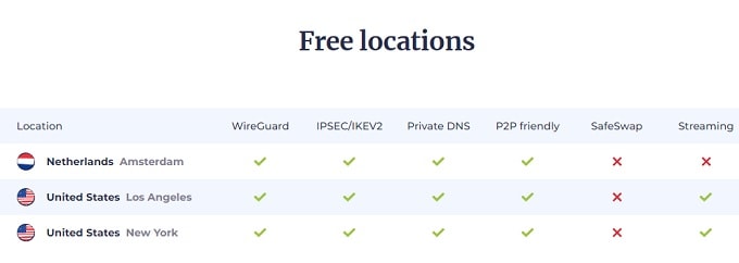 AtlasVPN available free server locations
