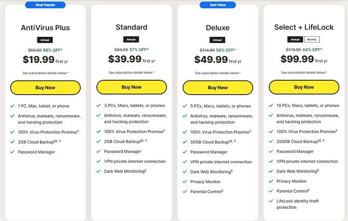 Norton Pricing Plans app interface