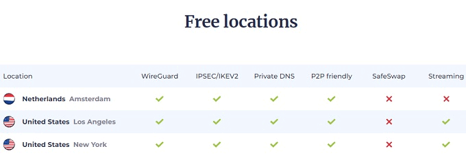 AtlasVPN server locations available in a free version